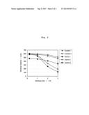 NON-AQUEOUS ELECTROLYTE BATTERY diagram and image