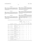 GEL ELECTROLYTE FOR LITHIUM ION SECONDARY BATTERY, AND LITHIUM ION     SECONDARY BATTERY diagram and image