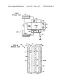 Circulation of Biphase Fuel Cell Coolant diagram and image