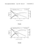 Current collection apparatus and method of processing for a solid oxide     fuel cell thereof diagram and image