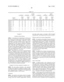 RESIST PATTERN-FORMING METHOD, AND RADIATION-SENSITIVE RESIN COMPOSITION diagram and image