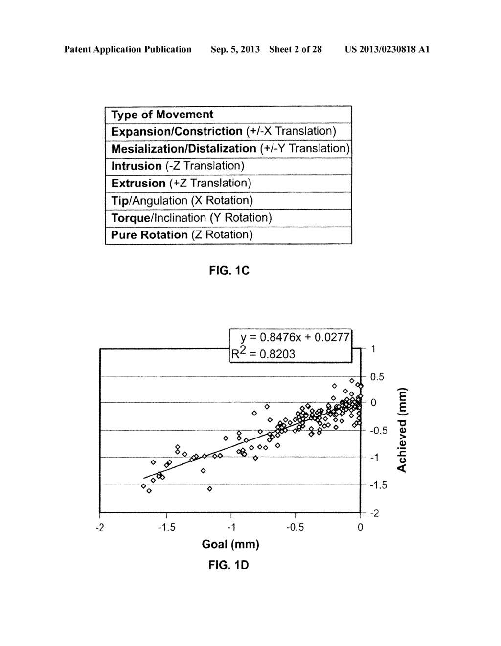 METHOD AND SYSTEM FOR OPTIMIZING DENTAL ALIGNER GEOMETRY - diagram, schematic, and image 03