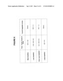 PROCESSES AND SYSTEMS FOR ACHIEVING AND ASSISTING IN IMPROVED NUTRITION     BASED ON FOOD ENERGY DATA AND RELATIVE HEALTHFULNESS DATA diagram and image