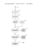 LEARNING SYSTEM ACCESSORY USING PORTABLE HANDHELD DEVICES diagram and image