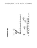 Nanoreporters And Methods Of Manufacturing And Use Thereof diagram and image