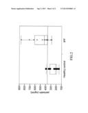 METHOD FOR DETECTION OF IDIOPATHIC INTERSTITIAL PNEUMONIA diagram and image