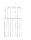 METHODS AND COMPOSITIONS FOR DIAGNOSIS AND PROGNOSIS OF RENAL INJURY AND     RENAL FAILURE diagram and image