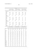 METHODS AND COMPOSITIONS FOR DIAGNOSIS AND PROGNOSIS OF RENAL INJURY AND     RENAL FAILURE diagram and image