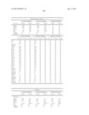 METHODS AND COMPOSITIONS FOR DIAGNOSIS AND PROGNOSIS OF RENAL INJURY AND     RENAL FAILURE diagram and image