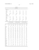 METHODS AND COMPOSITIONS FOR DIAGNOSIS AND PROGNOSIS OF RENAL INJURY AND     RENAL FAILURE diagram and image