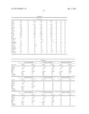 METHODS AND COMPOSITIONS FOR DIAGNOSIS AND PROGNOSIS OF RENAL INJURY AND     RENAL FAILURE diagram and image