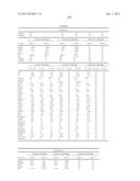 METHODS AND COMPOSITIONS FOR DIAGNOSIS AND PROGNOSIS OF RENAL INJURY AND     RENAL FAILURE diagram and image