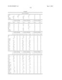 METHODS AND COMPOSITIONS FOR DIAGNOSIS AND PROGNOSIS OF RENAL INJURY AND     RENAL FAILURE diagram and image