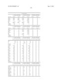 METHODS AND COMPOSITIONS FOR DIAGNOSIS AND PROGNOSIS OF RENAL INJURY AND     RENAL FAILURE diagram and image