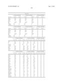 METHODS AND COMPOSITIONS FOR DIAGNOSIS AND PROGNOSIS OF RENAL INJURY AND     RENAL FAILURE diagram and image