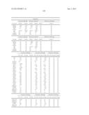 METHODS AND COMPOSITIONS FOR DIAGNOSIS AND PROGNOSIS OF RENAL INJURY AND     RENAL FAILURE diagram and image