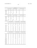 METHODS AND COMPOSITIONS FOR DIAGNOSIS AND PROGNOSIS OF RENAL INJURY AND     RENAL FAILURE diagram and image