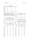 METHODS AND COMPOSITIONS FOR DIAGNOSIS AND PROGNOSIS OF RENAL INJURY AND     RENAL FAILURE diagram and image