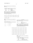 METHODS AND COMPOSITIONS FOR DIAGNOSIS AND PROGNOSIS OF RENAL INJURY AND     RENAL FAILURE diagram and image