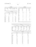 METHODS AND COMPOSITIONS FOR DIAGNOSIS AND PROGNOSIS OF RENAL INJURY AND     RENAL FAILURE diagram and image