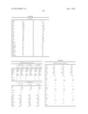 METHODS AND COMPOSITIONS FOR DIAGNOSIS AND PROGNOSIS OF RENAL INJURY AND     RENAL FAILURE diagram and image