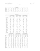 METHODS AND COMPOSITIONS FOR DIAGNOSIS AND PROGNOSIS OF RENAL INJURY AND     RENAL FAILURE diagram and image