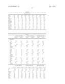 METHODS AND COMPOSITIONS FOR DIAGNOSIS AND PROGNOSIS OF RENAL INJURY AND     RENAL FAILURE diagram and image