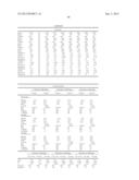 METHODS AND COMPOSITIONS FOR DIAGNOSIS AND PROGNOSIS OF RENAL INJURY AND     RENAL FAILURE diagram and image