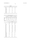 METHODS AND COMPOSITIONS FOR DIAGNOSIS AND PROGNOSIS OF RENAL INJURY AND     RENAL FAILURE diagram and image