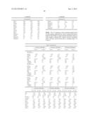 METHODS AND COMPOSITIONS FOR DIAGNOSIS AND PROGNOSIS OF RENAL INJURY AND     RENAL FAILURE diagram and image