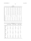 METHODS AND COMPOSITIONS FOR DIAGNOSIS AND PROGNOSIS OF RENAL INJURY AND     RENAL FAILURE diagram and image