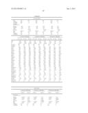 METHODS AND COMPOSITIONS FOR DIAGNOSIS AND PROGNOSIS OF RENAL INJURY AND     RENAL FAILURE diagram and image