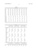 METHODS AND COMPOSITIONS FOR DIAGNOSIS AND PROGNOSIS OF RENAL INJURY AND     RENAL FAILURE diagram and image