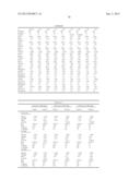 METHODS AND COMPOSITIONS FOR DIAGNOSIS AND PROGNOSIS OF RENAL INJURY AND     RENAL FAILURE diagram and image