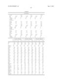 METHODS AND COMPOSITIONS FOR DIAGNOSIS AND PROGNOSIS OF RENAL INJURY AND     RENAL FAILURE diagram and image