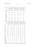 METHODS AND COMPOSITIONS FOR DIAGNOSIS AND PROGNOSIS OF RENAL INJURY AND     RENAL FAILURE diagram and image