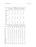 METHODS AND COMPOSITIONS FOR DIAGNOSIS AND PROGNOSIS OF RENAL INJURY AND     RENAL FAILURE diagram and image