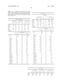 METHODS AND COMPOSITIONS FOR DIAGNOSIS AND PROGNOSIS OF RENAL INJURY AND     RENAL FAILURE diagram and image