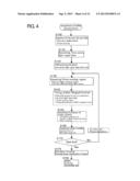 OPTICAL ANALYSIS METHOD USING MEASUREMENT OF LIGHT OF TWO OR MORE     WAVELENGTH BANDS diagram and image