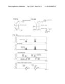 OPTICAL ANALYSIS METHOD USING MEASUREMENT OF LIGHT OF TWO OR MORE     WAVELENGTH BANDS diagram and image