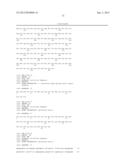 Heterologous Expression of Fungal Cellobiohydrolase 2 Genes in Yeast diagram and image