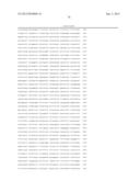 Heterologous Expression of Fungal Cellobiohydrolase 2 Genes in Yeast diagram and image