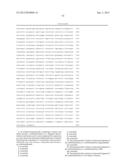 Heterologous Expression of Fungal Cellobiohydrolase 2 Genes in Yeast diagram and image