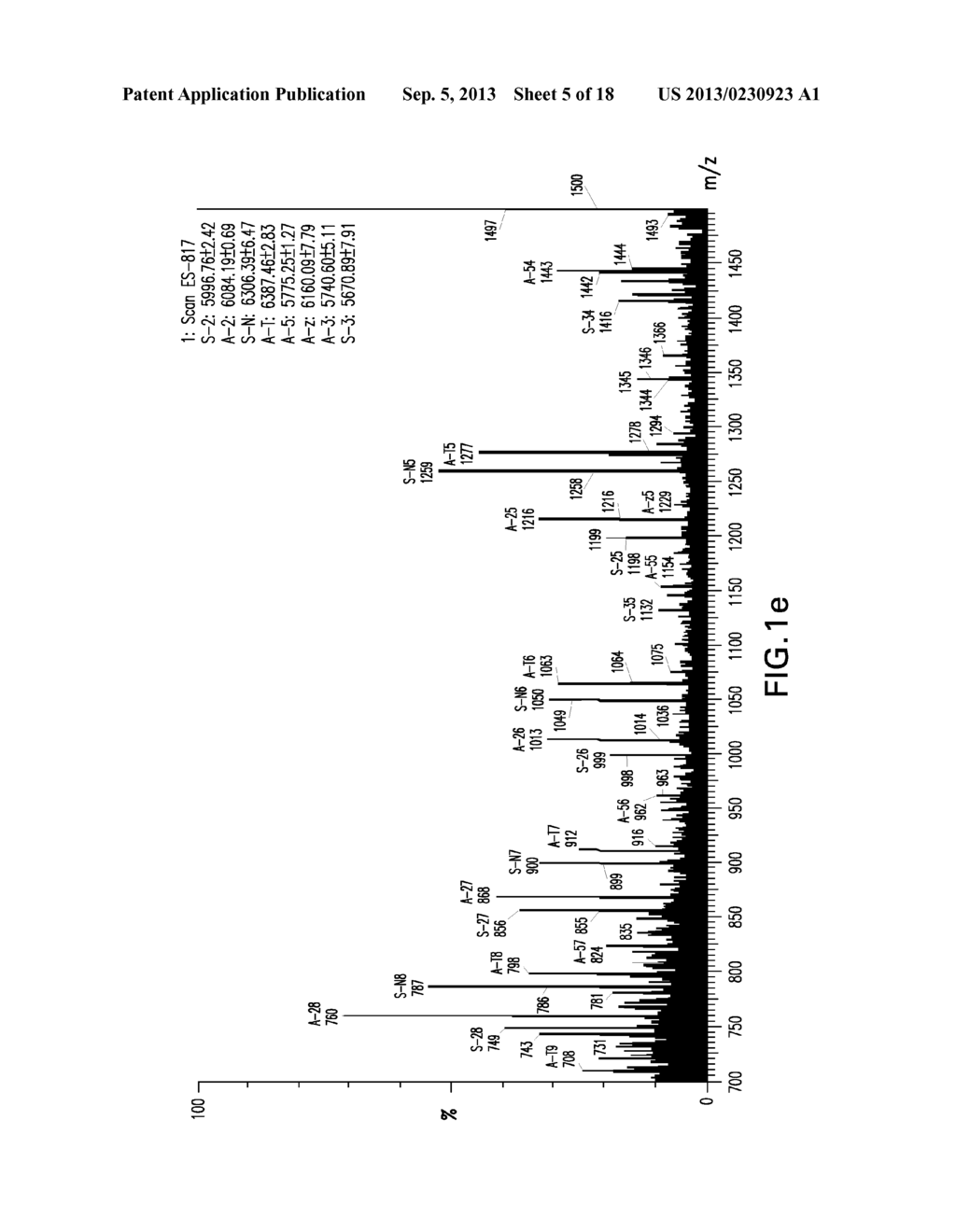 Short Interfering Ribonucleic Acid (siRNA) for Oral Administration - diagram, schematic, and image 06