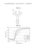 TARGET SUBSTANCE DETECTING APPARATUS, AND TARGET SUBSTANCE DETECTING     METHOD diagram and image