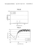 TARGET SUBSTANCE DETECTING APPARATUS, AND TARGET SUBSTANCE DETECTING     METHOD diagram and image