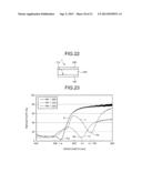 TARGET SUBSTANCE DETECTING APPARATUS, AND TARGET SUBSTANCE DETECTING     METHOD diagram and image