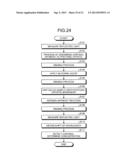 TARGET SUBSTANCE DETECTING APPARATUS, AND TARGET SUBSTANCE DETECTING     METHOD diagram and image