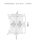 ASYMMETRICALLY RECESSED HIGH-POWER AND HIGH-GAIN ULTRA-SHORT GATE HEMT     DEVICE diagram and image