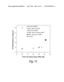 ASYMMETRICALLY RECESSED HIGH-POWER AND HIGH-GAIN ULTRA-SHORT GATE HEMT     DEVICE diagram and image